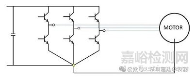 EMC测试中的接地、搭接技术详解