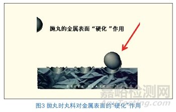输水涂塑钢管防腐的前处理方法、前处理标准