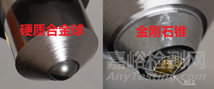 洛氏硬度测试方法