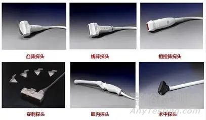 医用超声探头的原理、结构、种类及技术解析