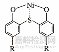 涂料中光稳定剂及其标准简介