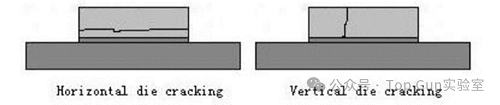 http://www.anytesting.com/search/q-%E5%A1%91%E5%B0%81%E5%88%86%E7%AB%8B%E5%99%A8%E4%BB%B6.html