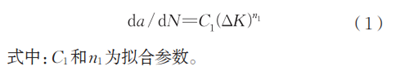 不同应力比条件下7075-T651铝合金裂纹扩展行为