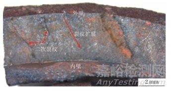 超超临界机组12Cr1MoV钢集箱管座与连接管焊接接头开裂失效分析案例