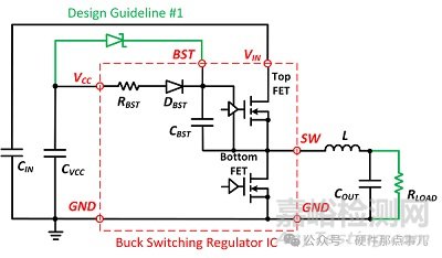 如何评估一个BUCK芯片的最大输出电压？