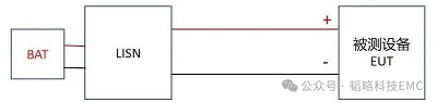 传导低频滤波选LC还是CL