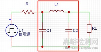 传导低频滤波选LC还是CL