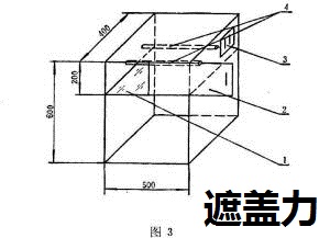 涂料遮盖力