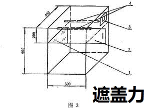 涂料遮盖力